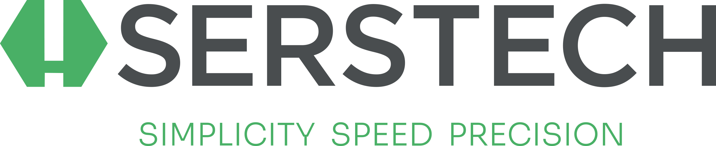 Serstech — Simplicity Speed Precision