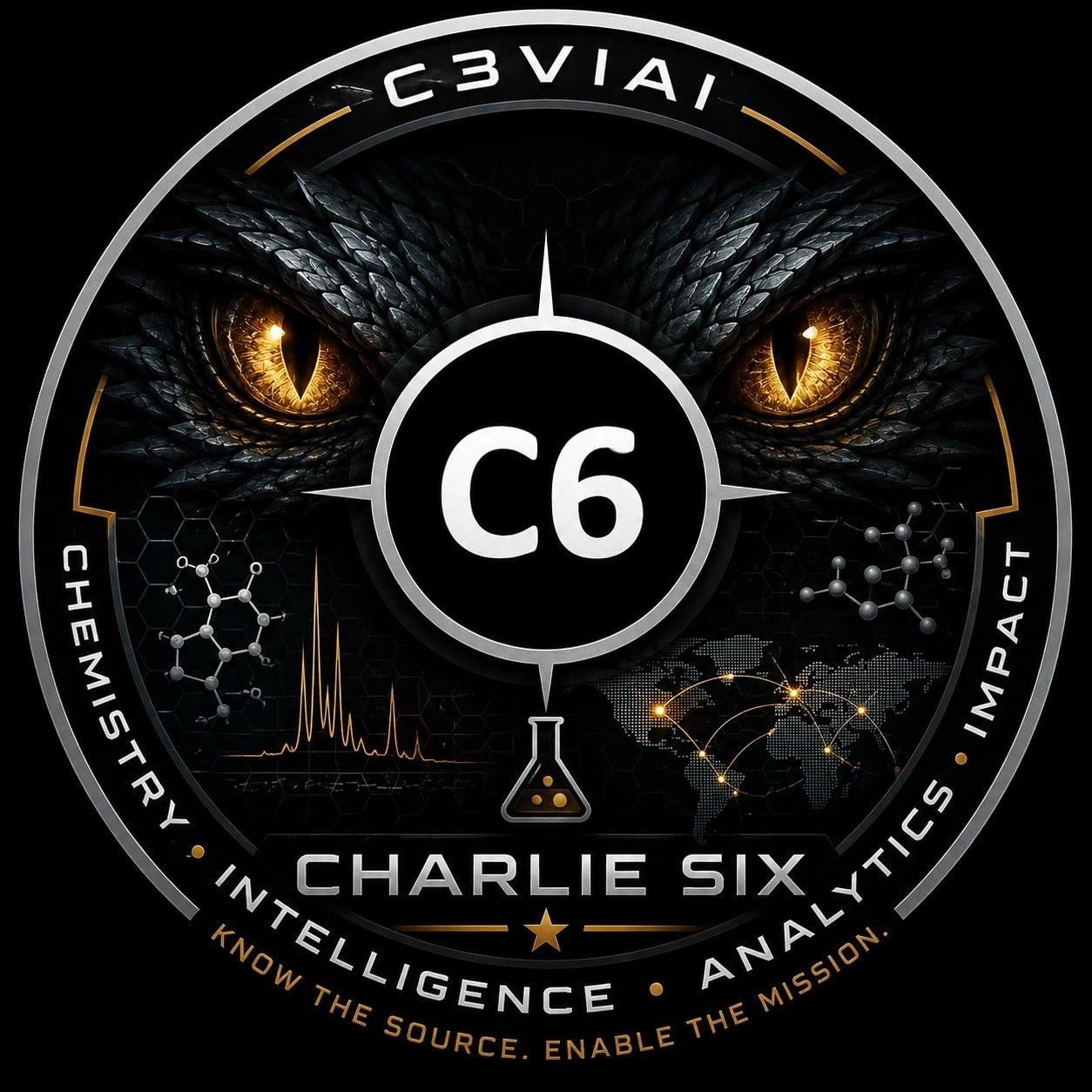 C3VIAI System